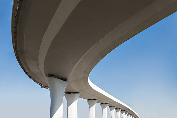 Best Concrete Steps and Stairs in Blacksburg, VA